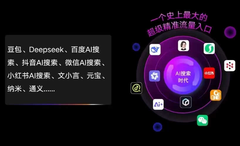 峨眉山市AI智能推广新玩法，抢占搜索时代免费精准客源