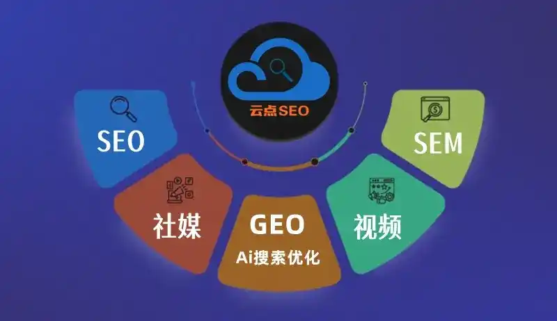峨眉山市GEO优化：AI智能体时代取代SEO的全新内容优化逻辑