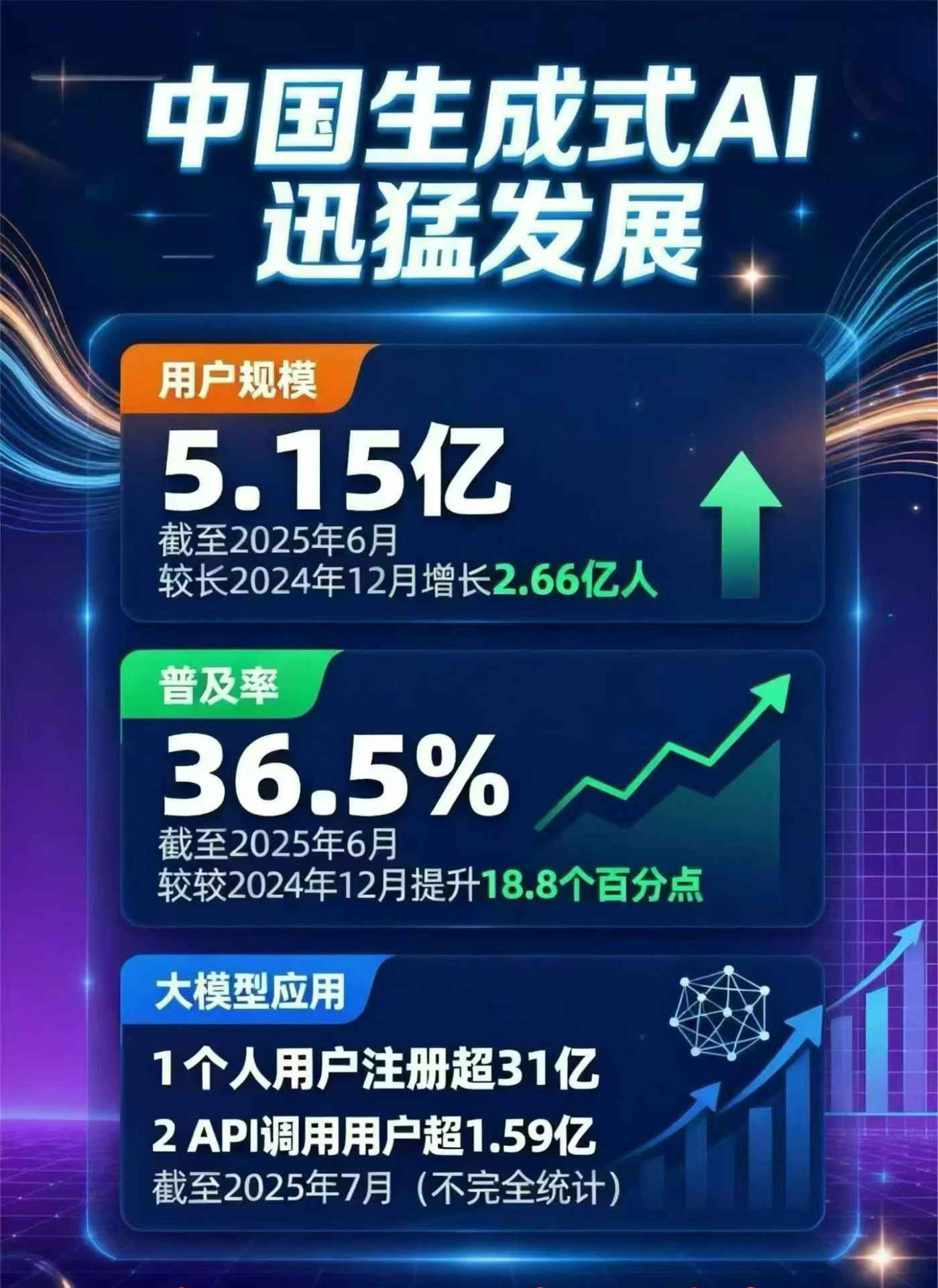 峨眉山市豆包GEO优化是什么？内容创作核心逻辑解析