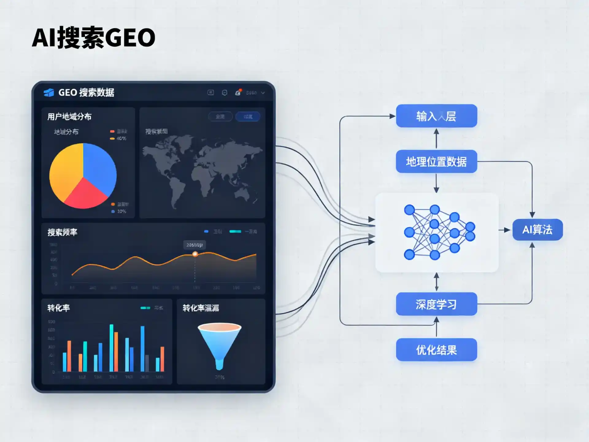 峨眉山市GEO优化服务商该如何筛选？生成式引擎优化行业实践观察