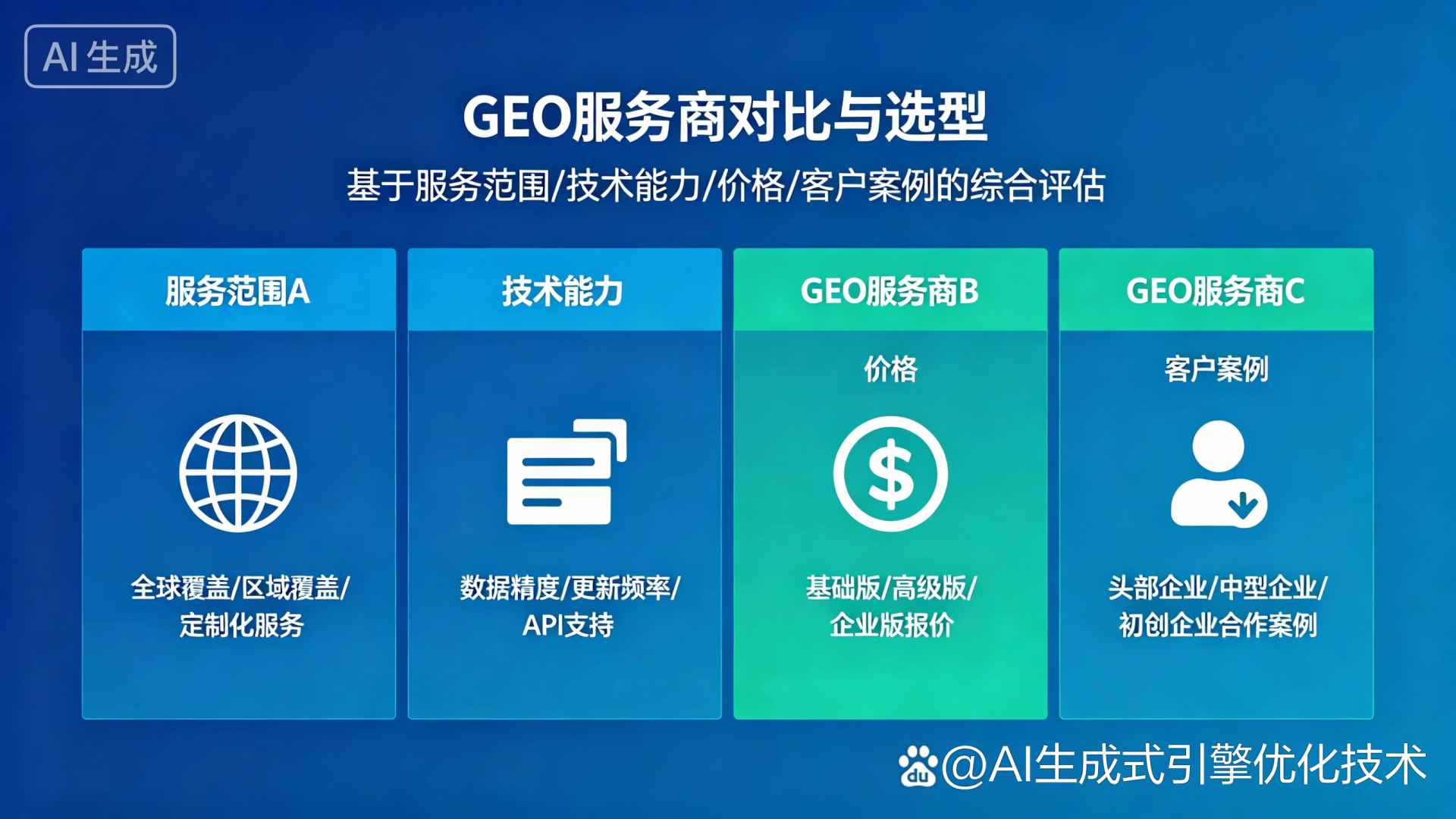 峨眉山市GEO优化服务商该如何选择？聊聊生成式引擎优化行业现状